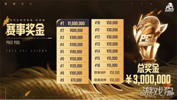 谁是内奸 谁是内奸